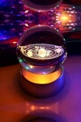 Gezegen Cam Küre Işıklı 3d Led Işık Dekoratif Hediyelik